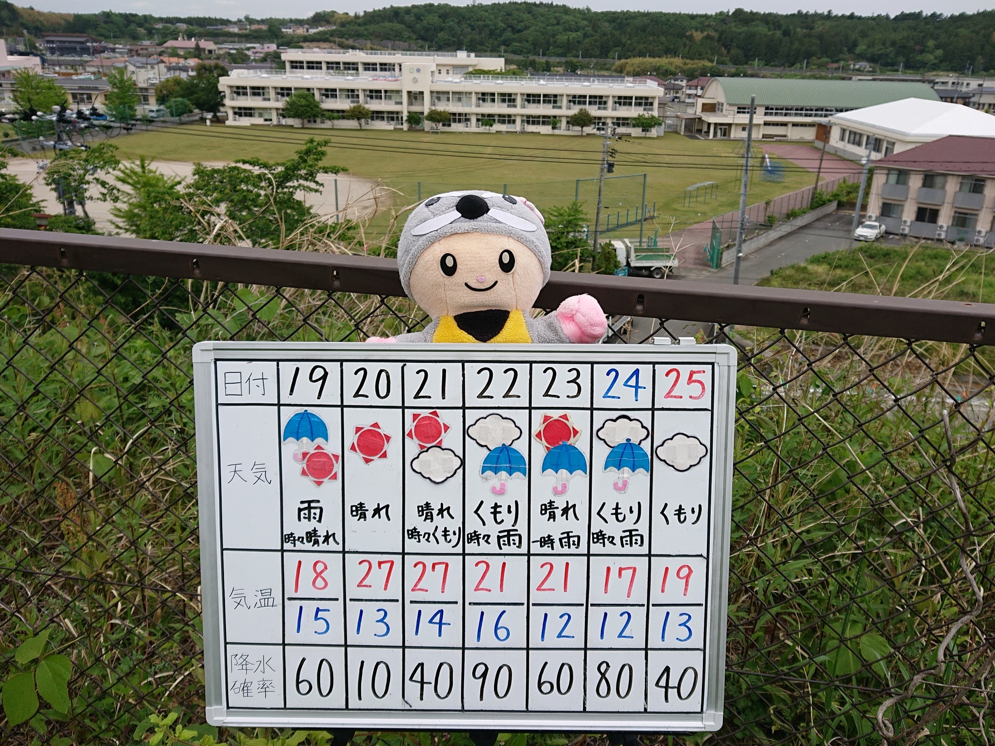 天気 予報 富岡 市