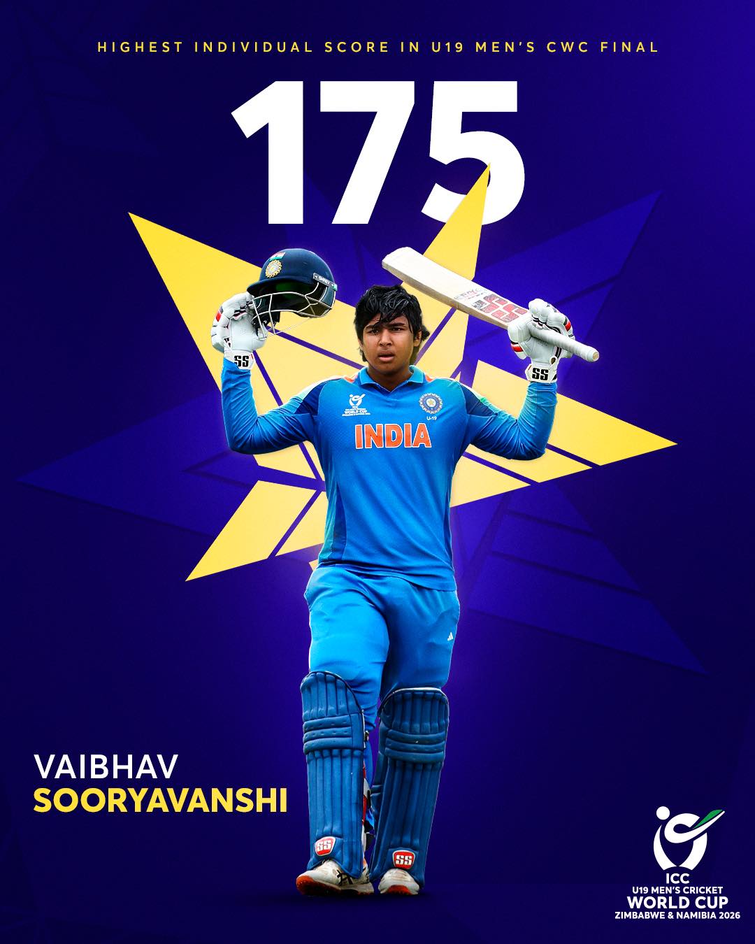 ICC - 1️⃣7️⃣5️⃣ off 8️⃣0️⃣ 🔥 Vaibhav Sooryavanshi put on a show at the ...