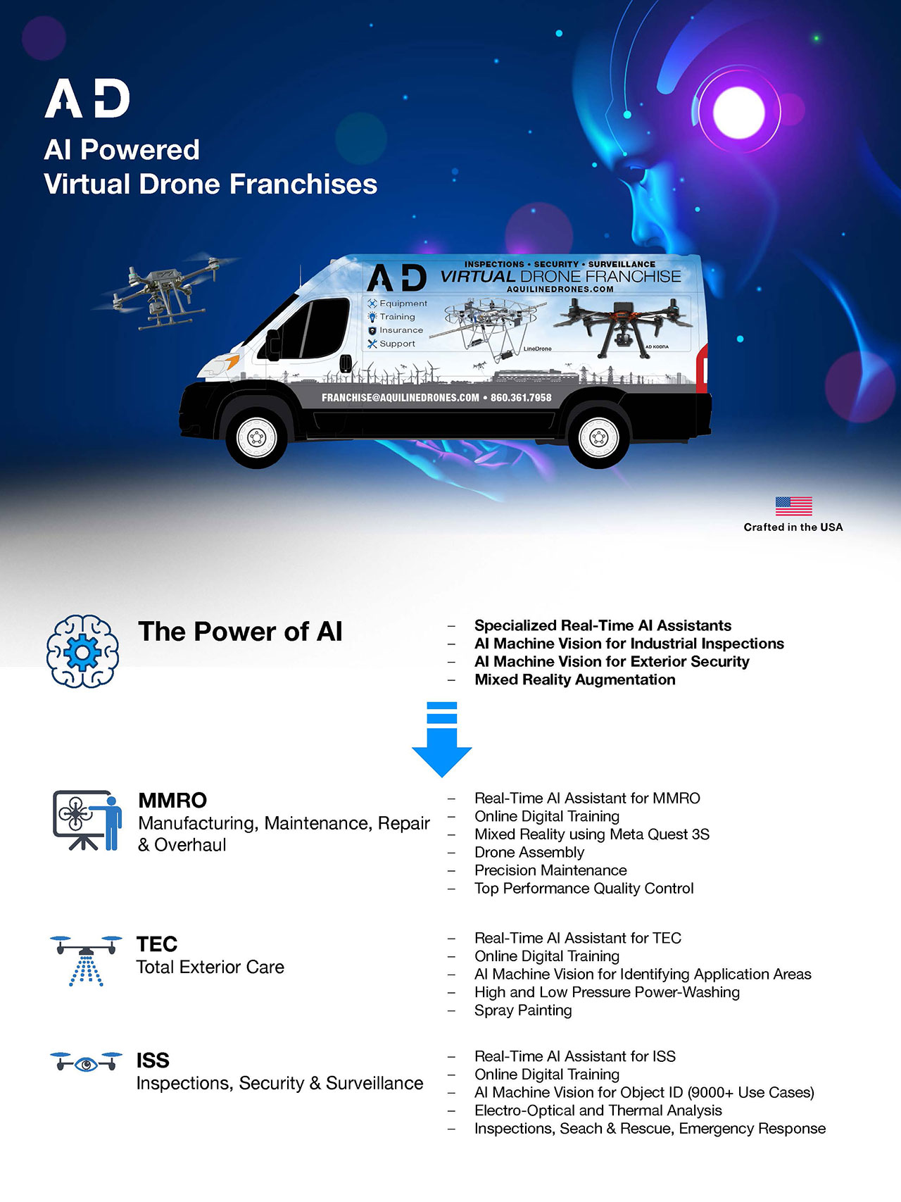 Aquiline - Exciting News Alert! Aquiline Drones (AD) has introduced the ...