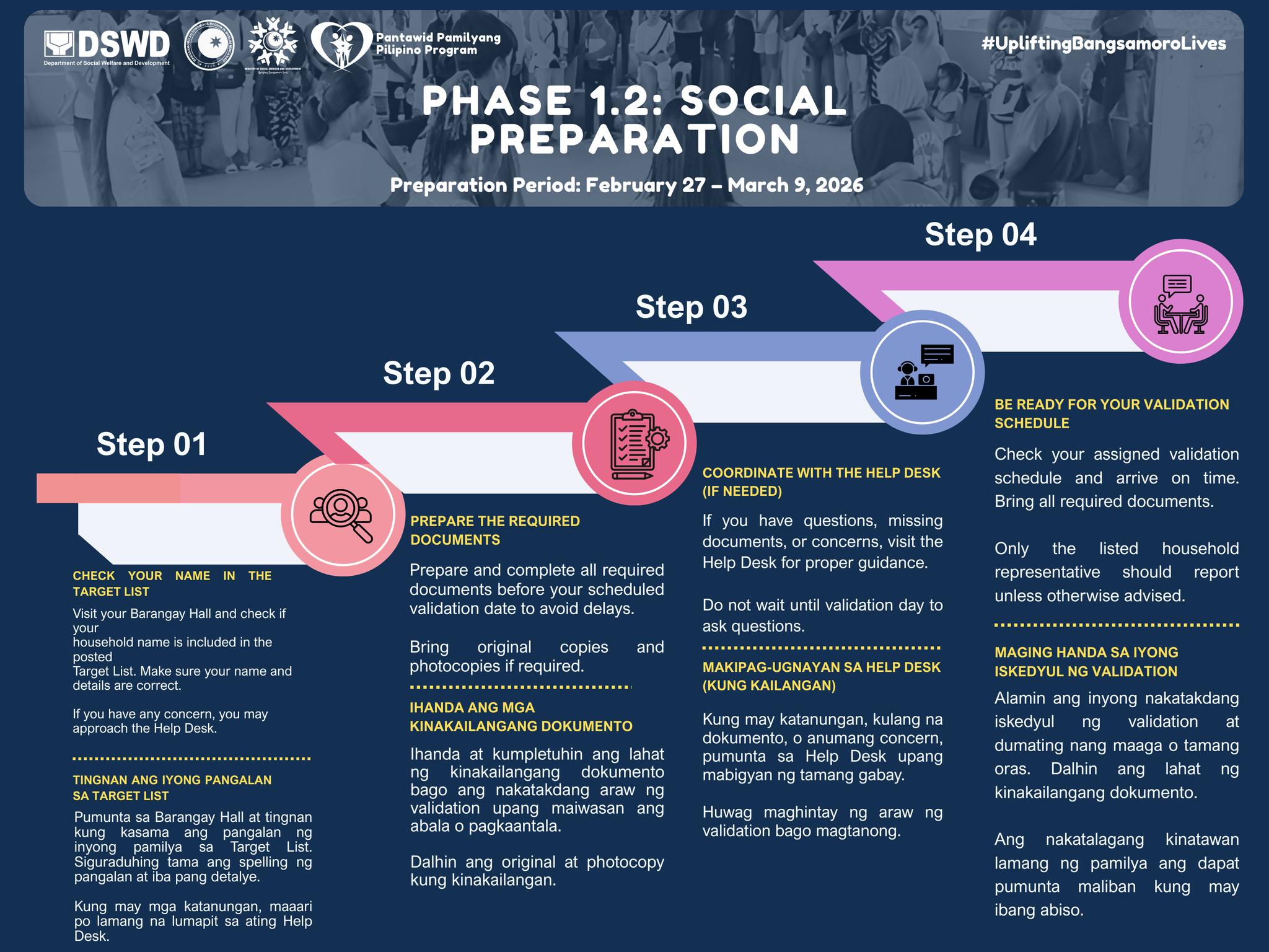MSSD 4Ps LANAO DEL SUR B | Malabang