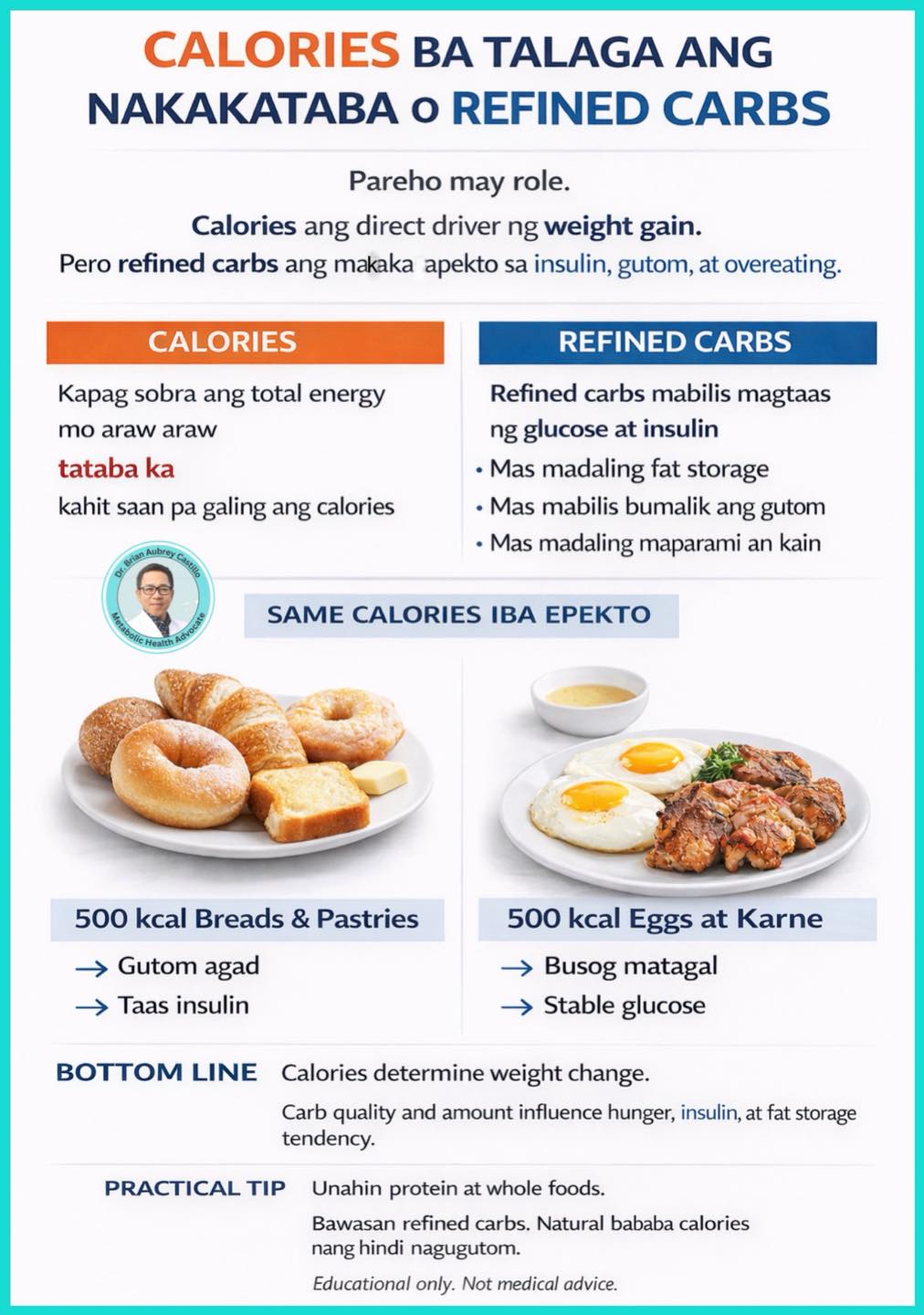 Dr. - ‼️Calories ba talaga ang nakakataba o refined carbs⁉️ Weight gain ...