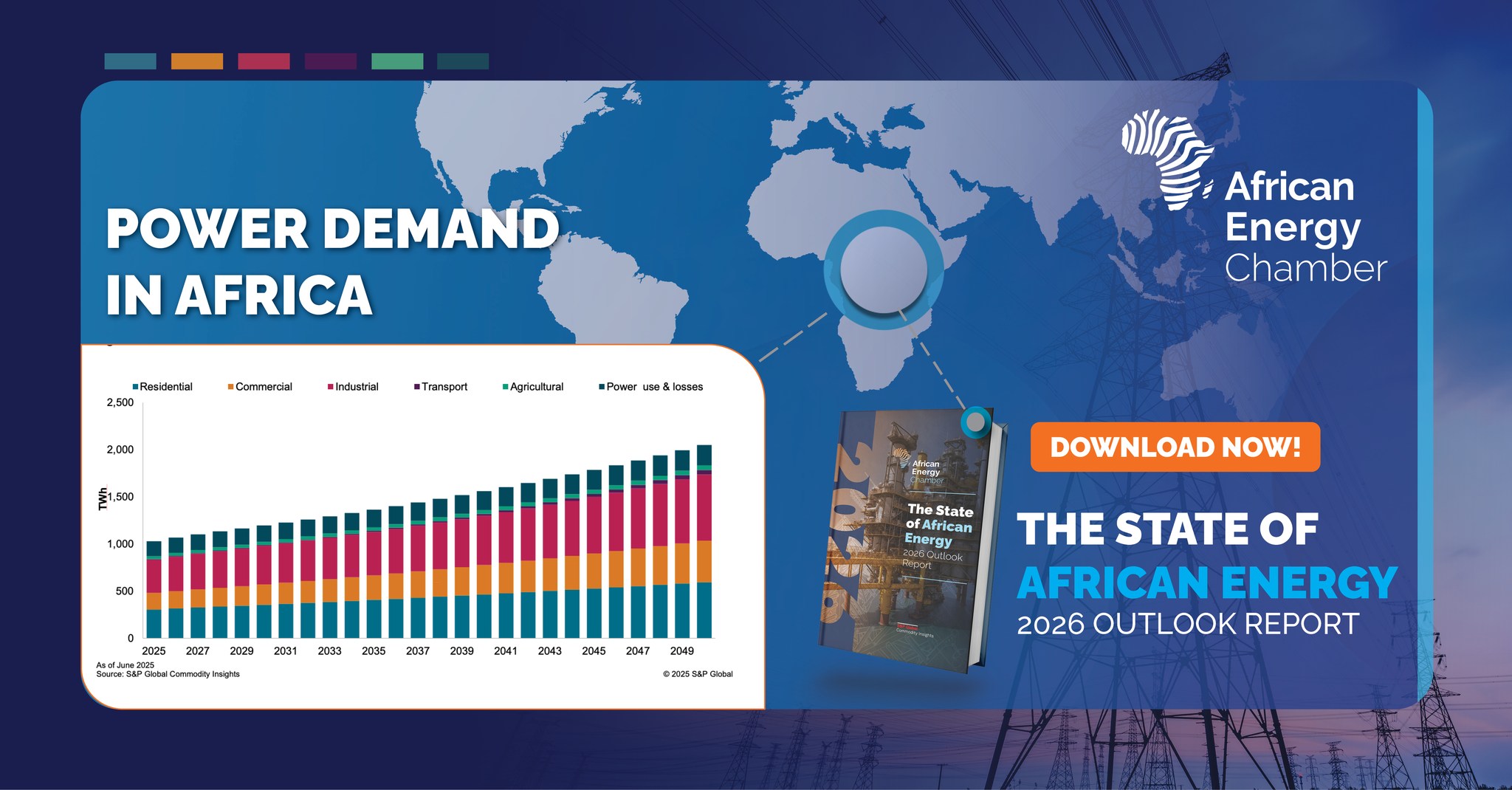 African - AEC State of the African Energy Outlook report on Africa’s ...