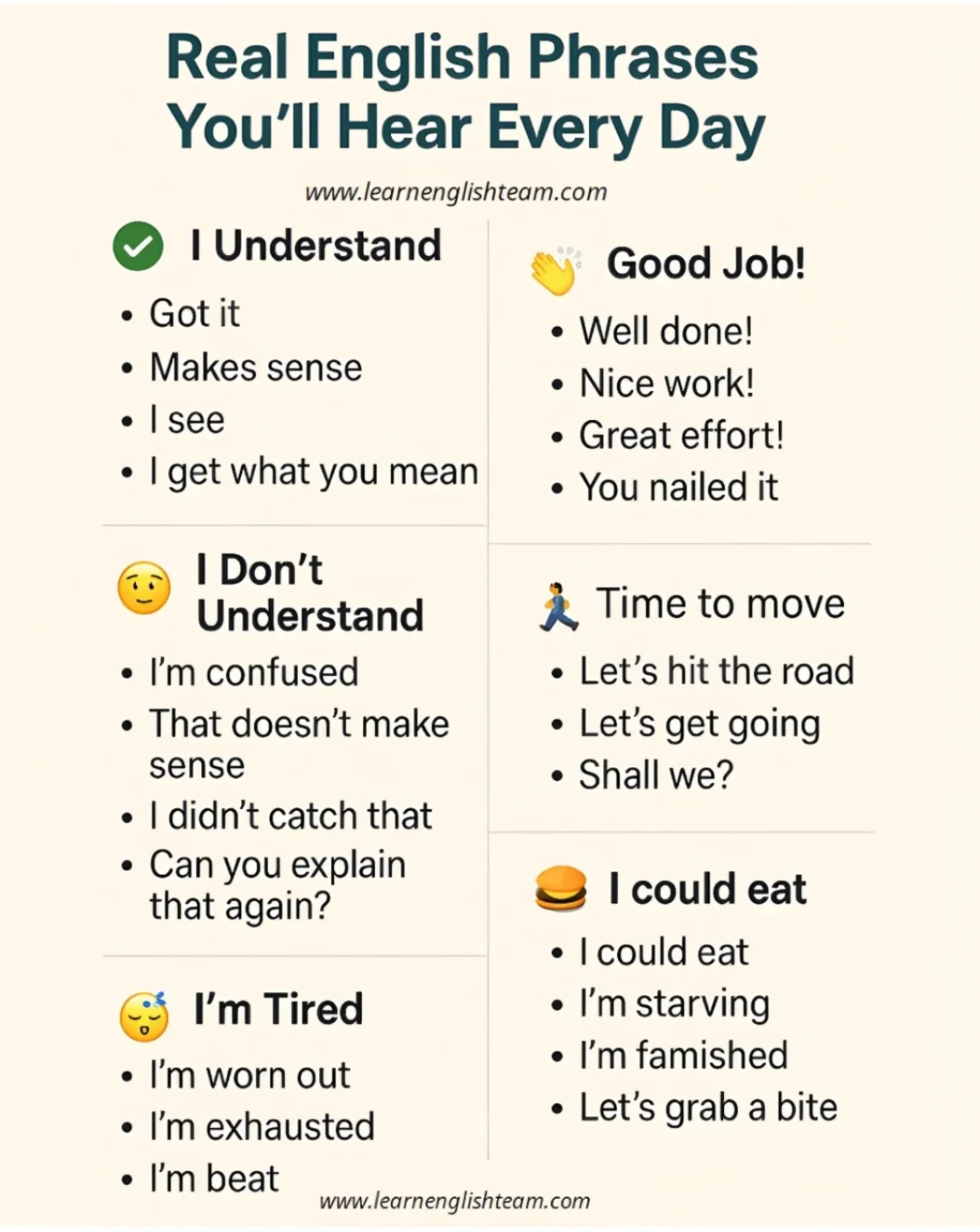 Learn - Want to sound more natural in English? Check out these real ...
