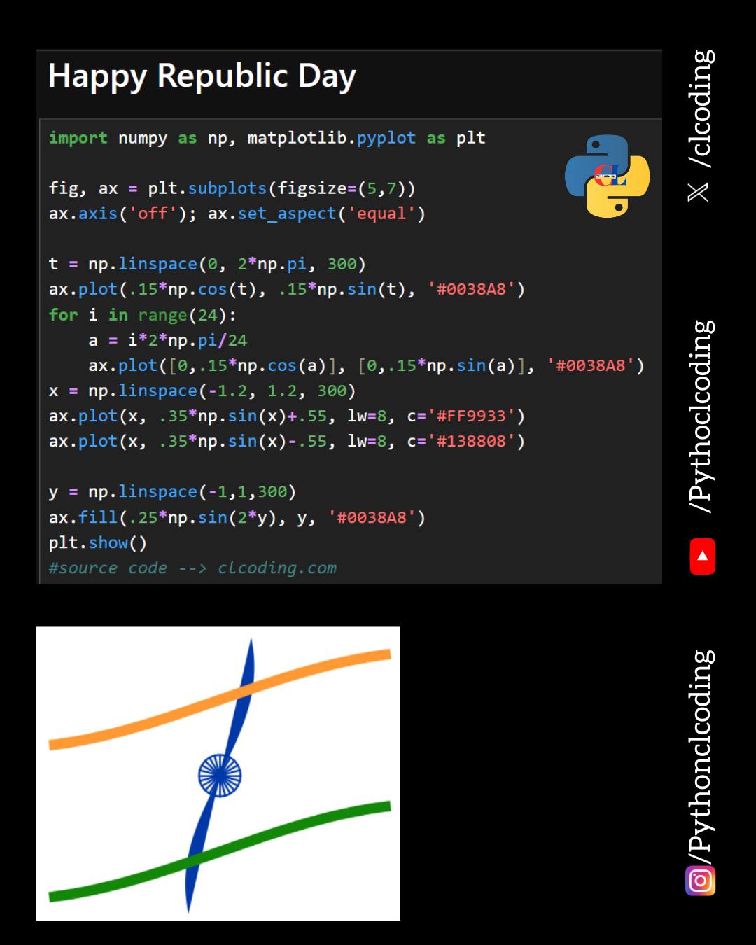 Python Coding - Happy Republic Day Using Python | Facebook
