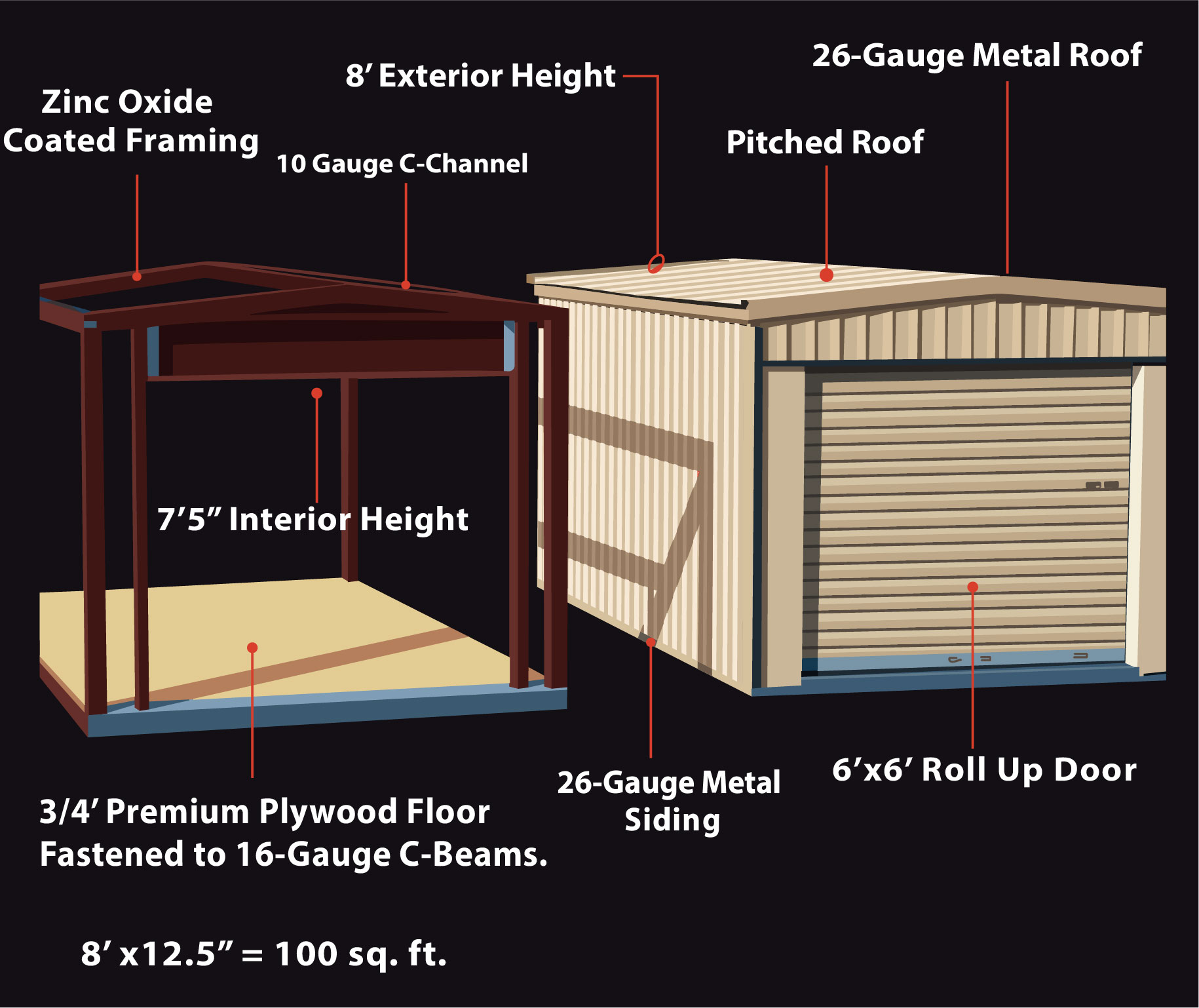 My - Ever wondered what makes a My Storage unit different? Here’s a ...