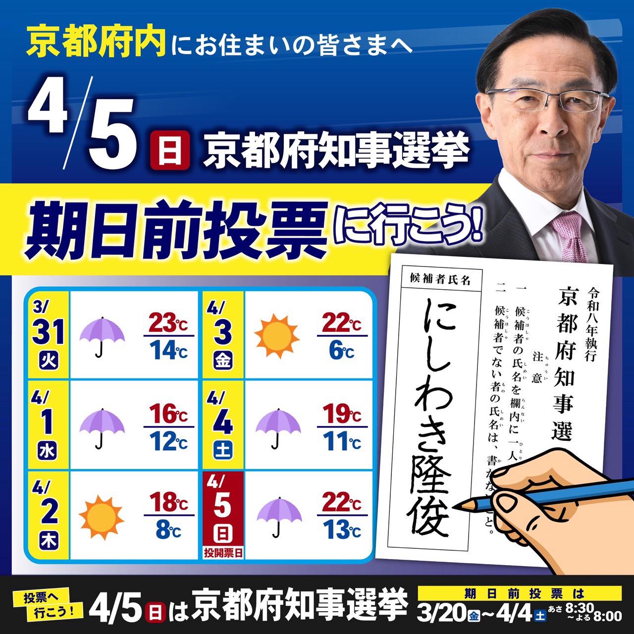 京都 府 知事 選挙