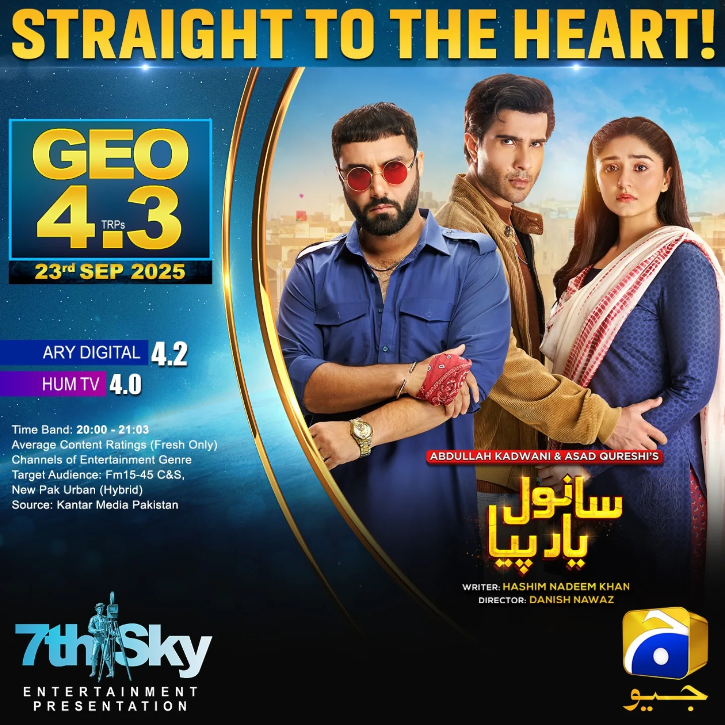 GEO - Sanwal Yaar Piya is off to a flying start, taking the number one ...