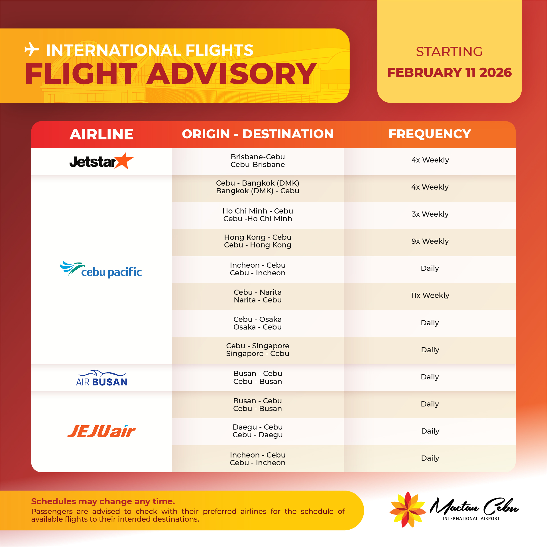 Travel Planner | Davao City