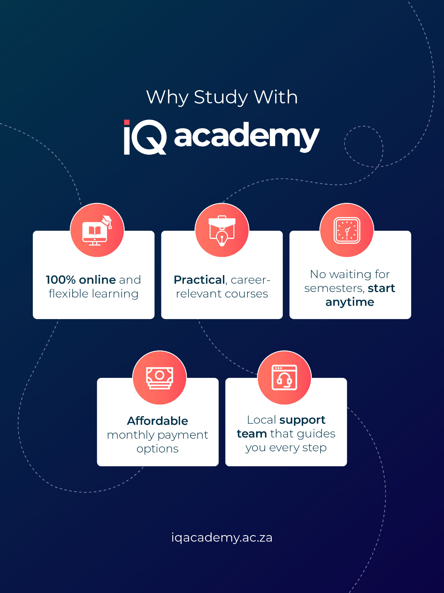 IQ - Why study with iQ Academy in South Africa? iQ Academy is an online ...