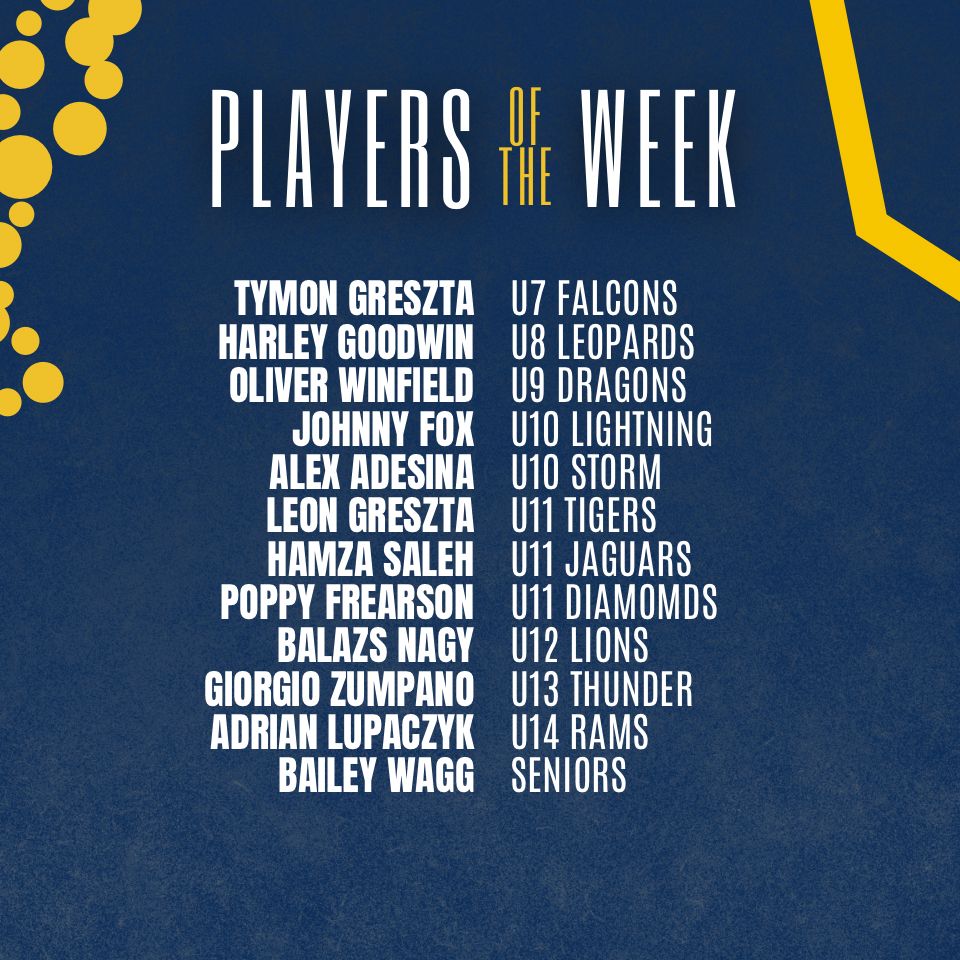 AFC - 𝙏𝙝𝙞𝙨 𝙬𝙚𝙚𝙠’𝙨 𝙨𝙩𝙖𝙧 𝙥𝙚𝙧𝙛𝙤𝙧𝙢𝙚𝙧𝙨 ⭐️ The AFC Mackworth players of the ...