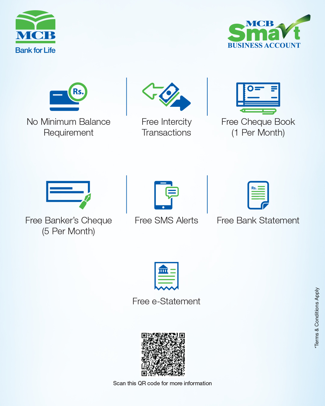 Unlock smarter banking for a smarter... - MCB Bank Limited | Facebook