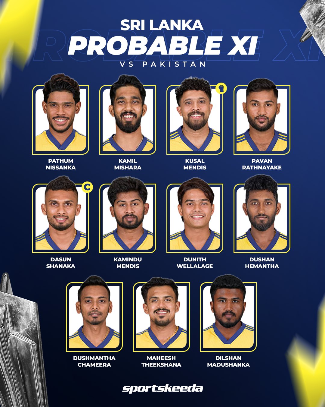 Here are our probable XIs for the... - Sportskeeda Cricket | Facebook