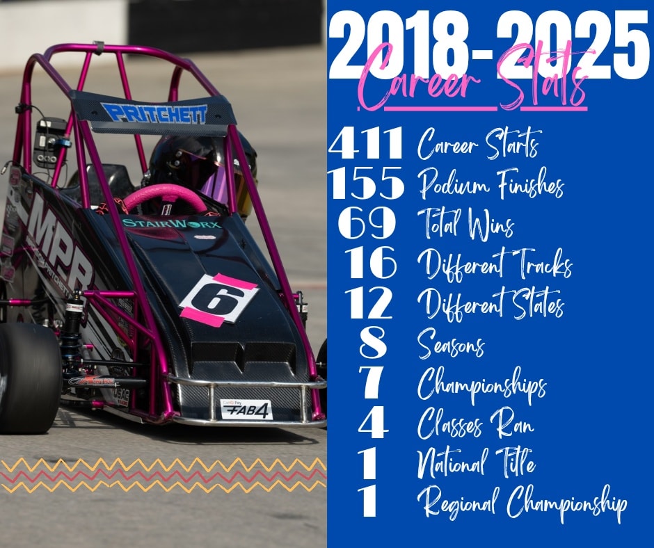 Pritchett - As 2025 comes to a close, we also close a chapter in my ...