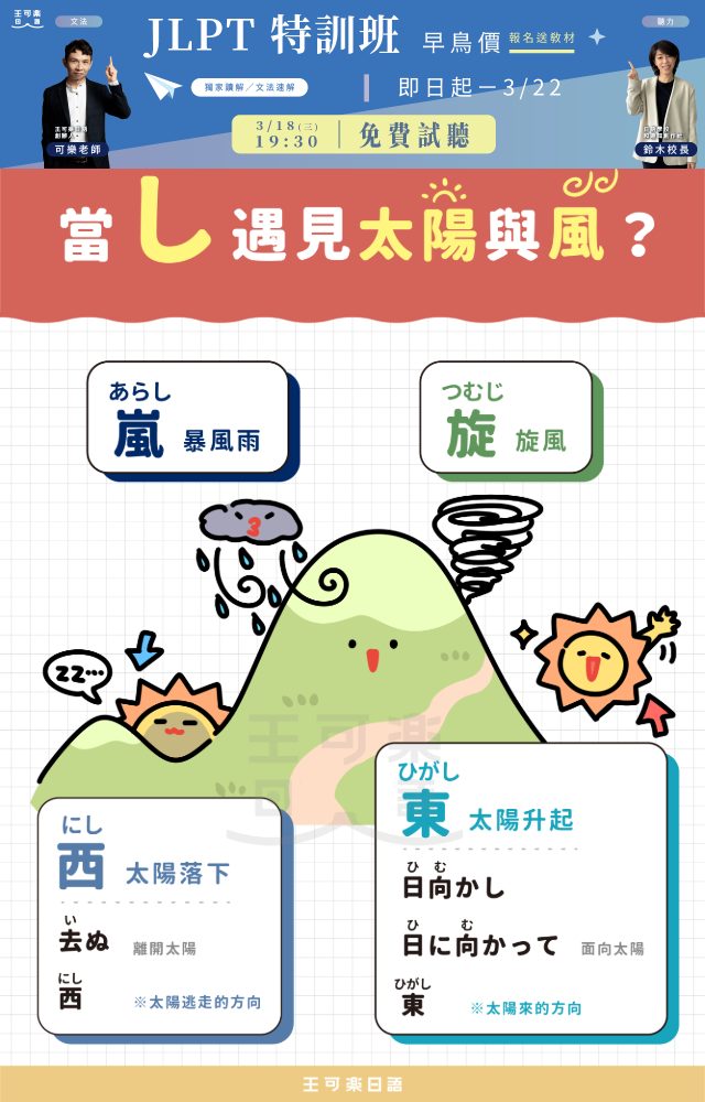 王可樂日語 - 【原田千春的趣味日語 ── 帰る vs 戻る】 家に帰る 家に戻る 這兩個句子有什麼差別呢？ 「帰る」、「戻る」都是「回去」的 ...