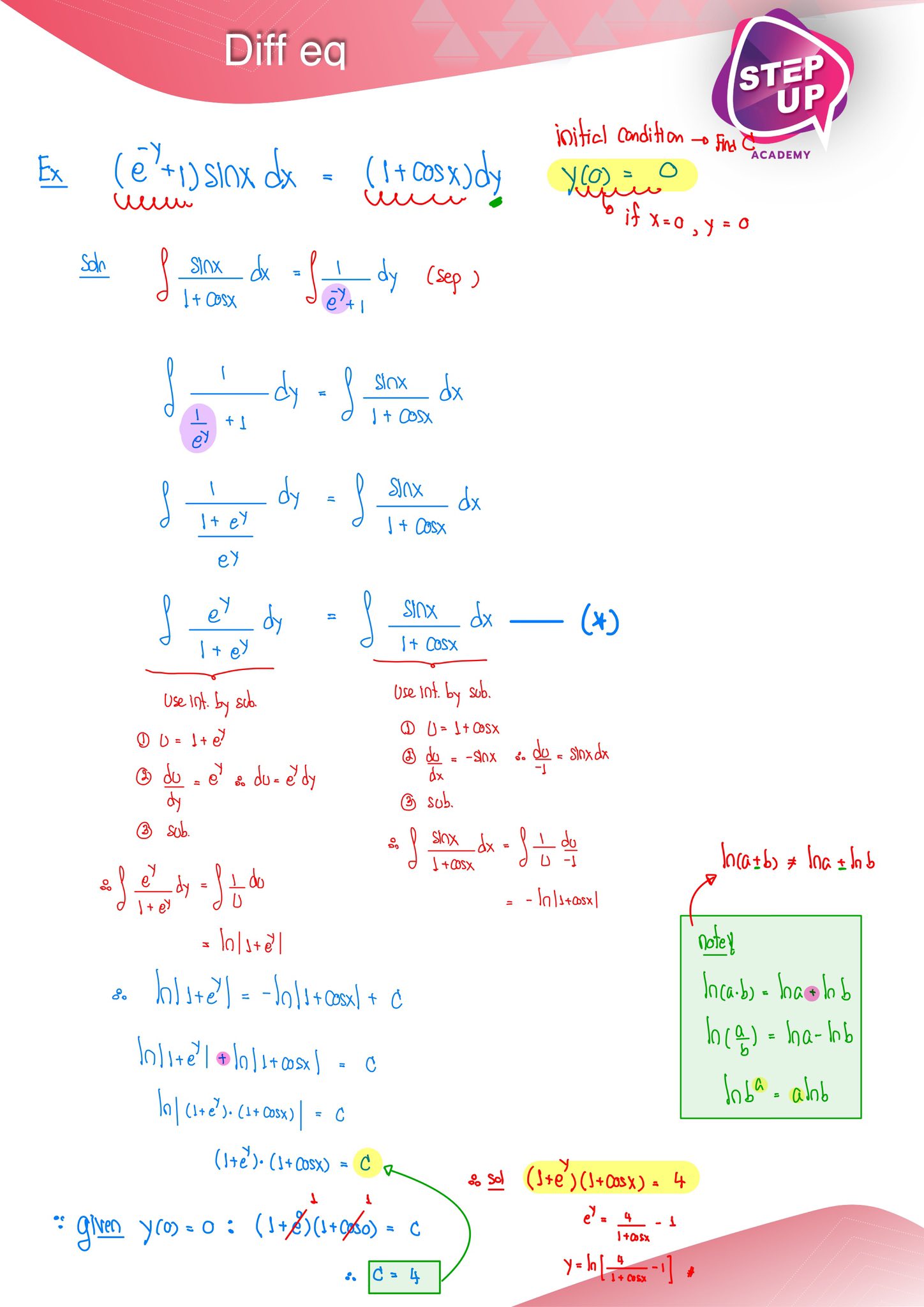 StepUp Academy - 📌 Diff Eq หรือ Cal lll 📌... | Facebook