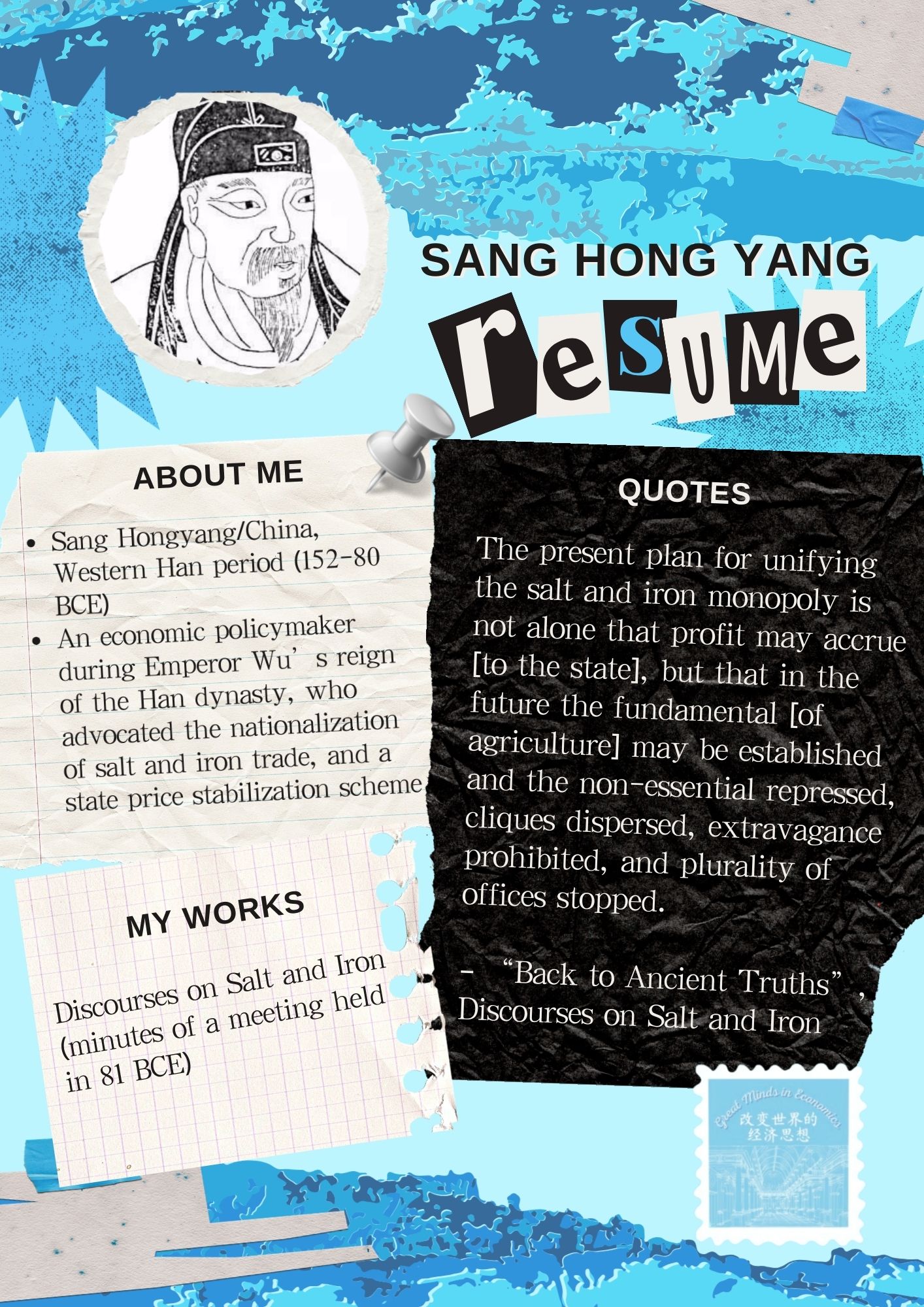 Sang Hong Yang
