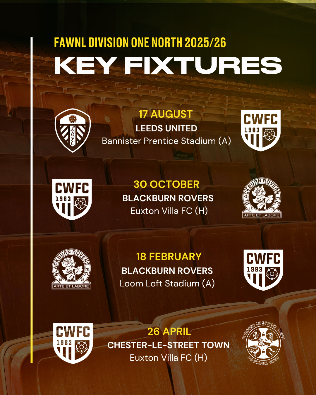 Here’s a closer look at some of our key... - Chorley Women FC | Facebook