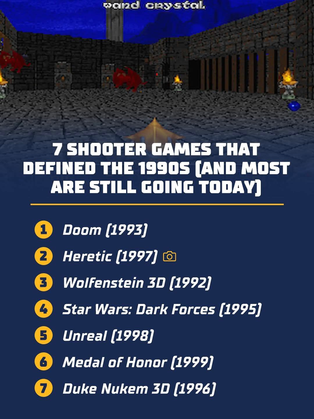What retro shooter (space or run-and-gun) was your favorite?