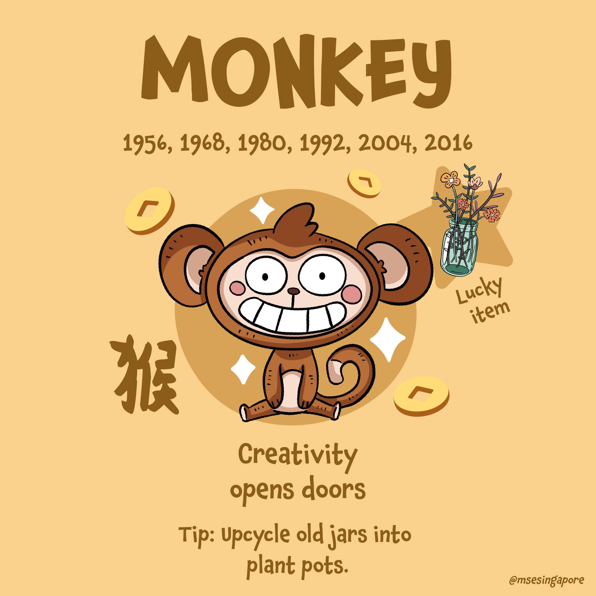 Here's the final part of our zodiac series as we gallop into the