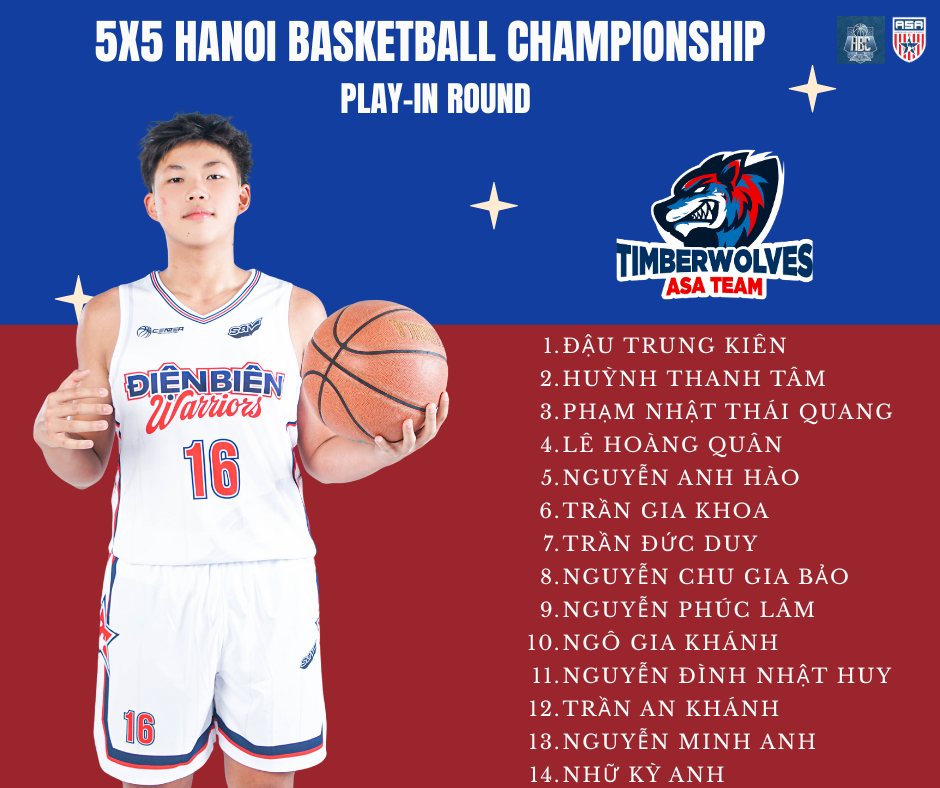 ASA - [HBC 2026 - Playin Round] ASA Timberwolves Team Roster!!! ASA ...