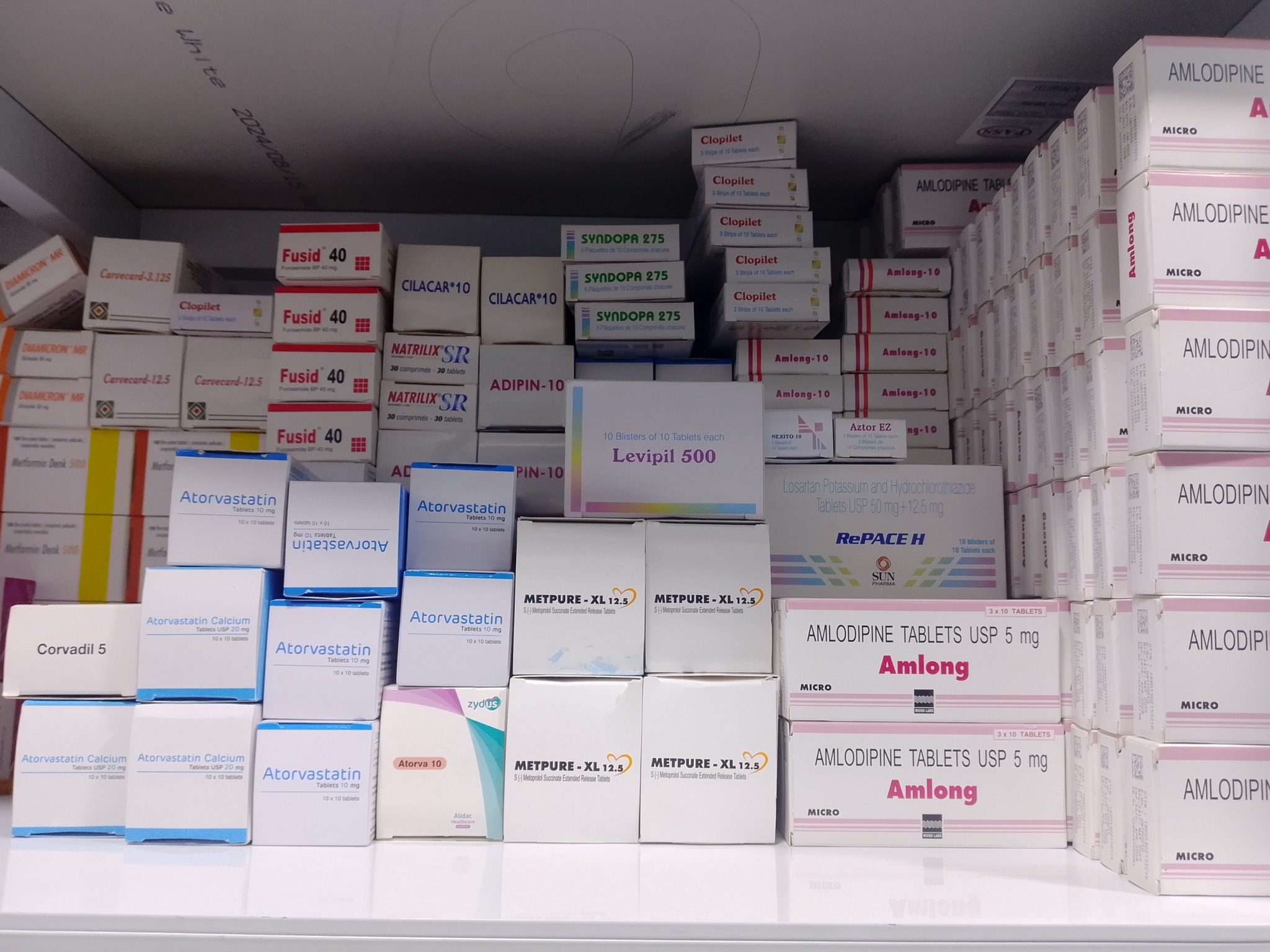 SDN Online Pharmacy | Yangon