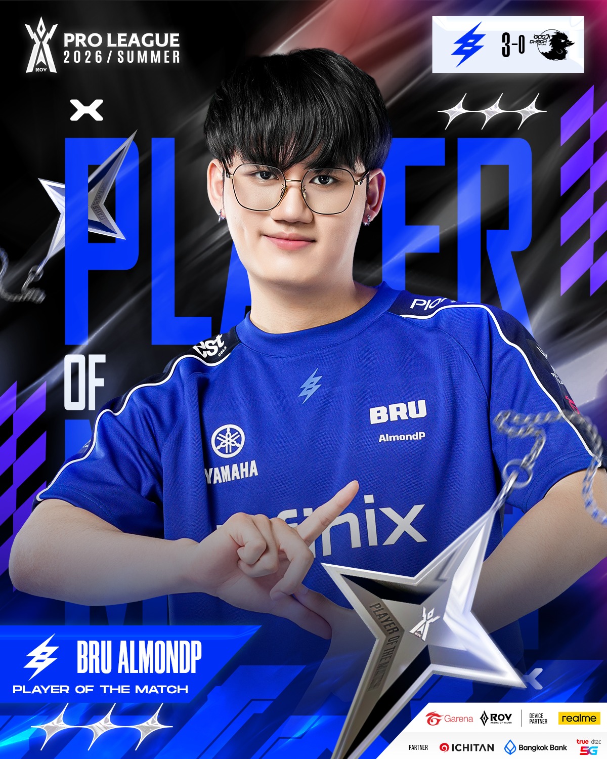 ⚡️BRU AlmondP คว้ารางวัล Player of... - Garena RoV Tournament | Facebook