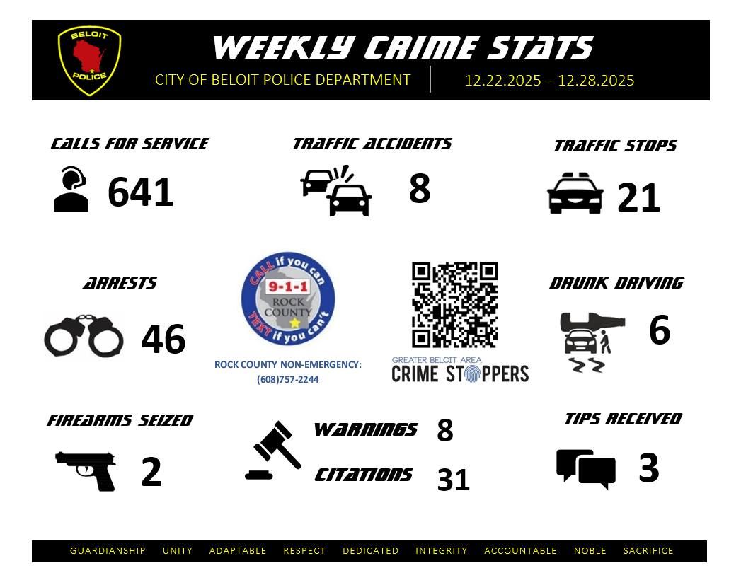 City of Beloit Police... - City of Beloit Police Department
