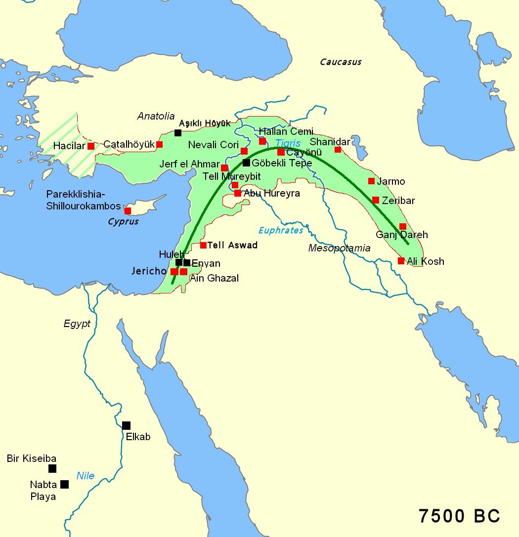 Eurasian - 🌾 Neolithic Revolution of the Near East — Anatolian Farmers ...