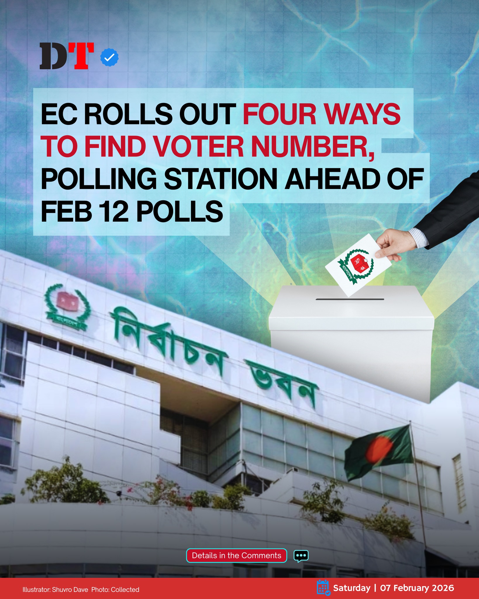 Dhaka - Under the first method, voters can use the Smart Election ...