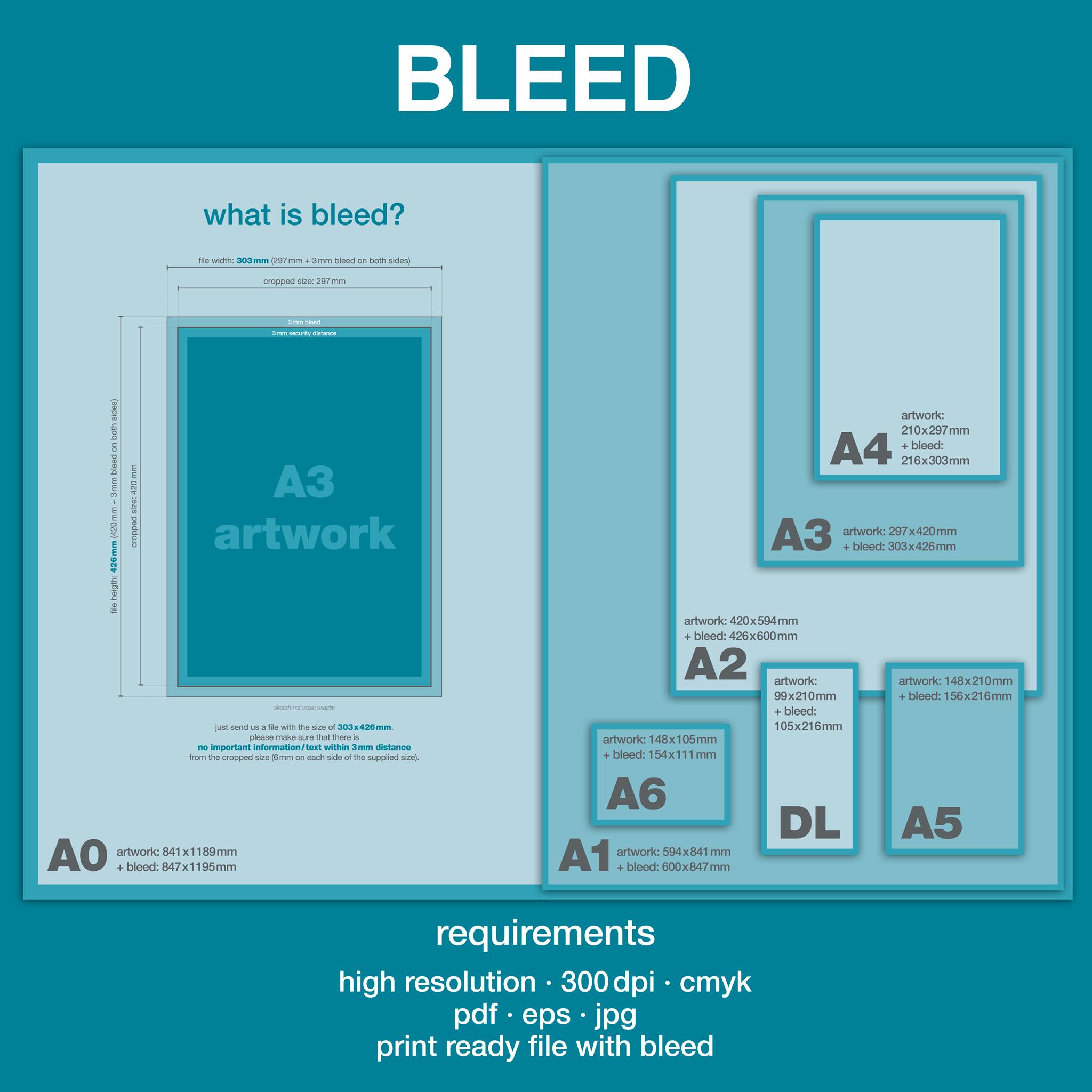 Printing lesson #2:... - Colemans Printing Alice Springs