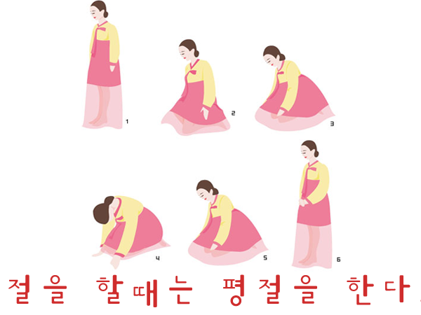 블랙라벨 - 예단올릴 때 절하기 tip 예단을 드리러 시댁에 가서 절을 해야된다는 분들도 있고, 하지 말아야 한다는 분들도 ...