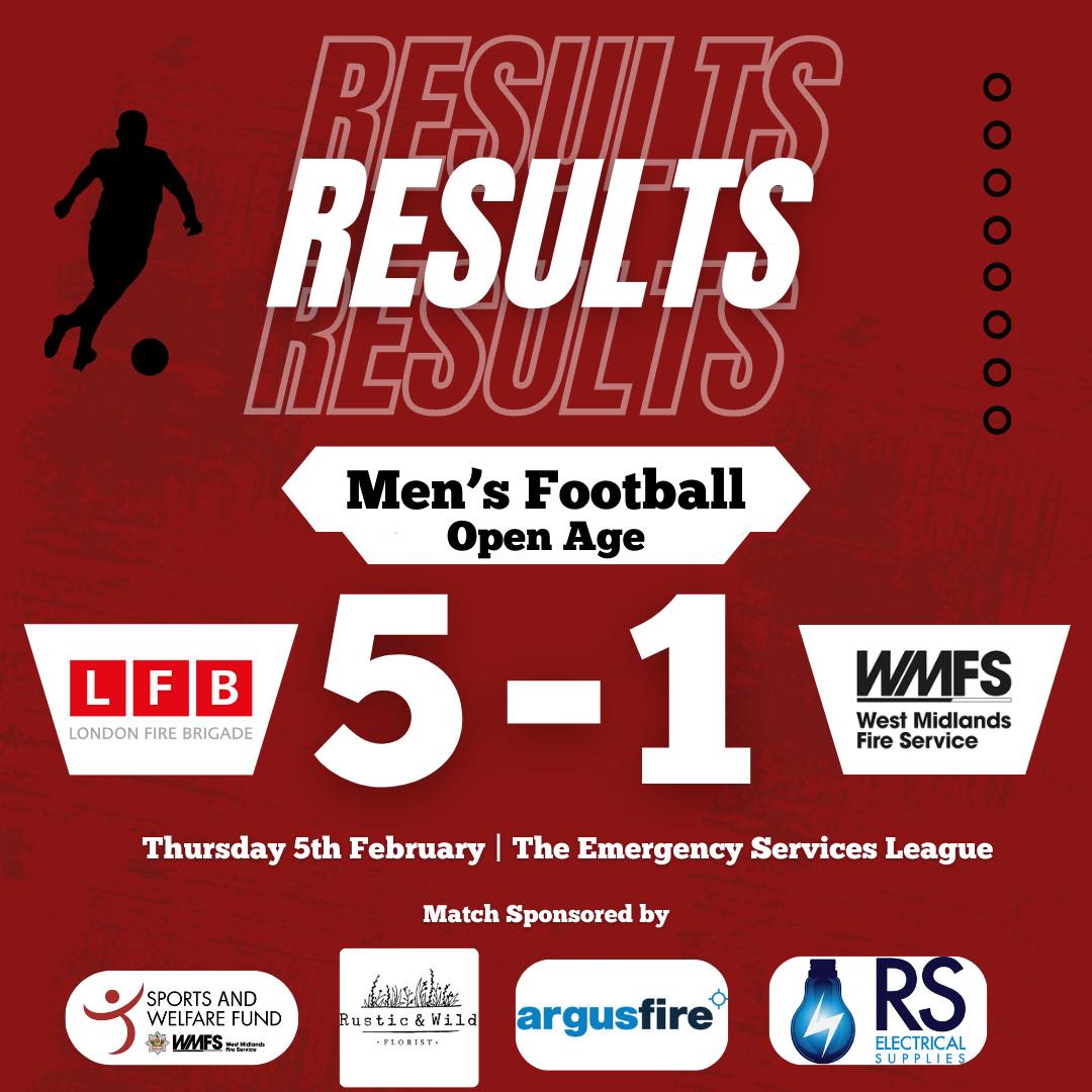 A heroic effort from West... - WMFS Sports & Welfare Fund | Facebook
