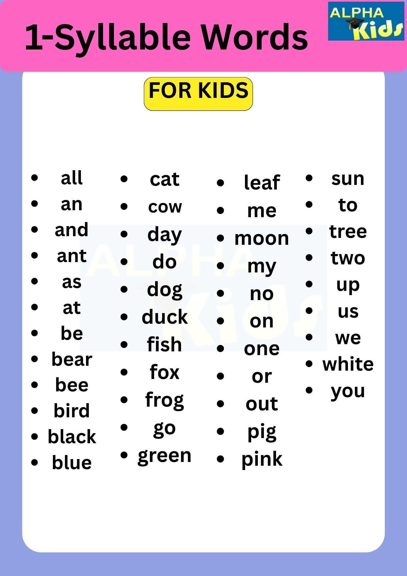 Reading Materials added a new photo. - Reading Materials