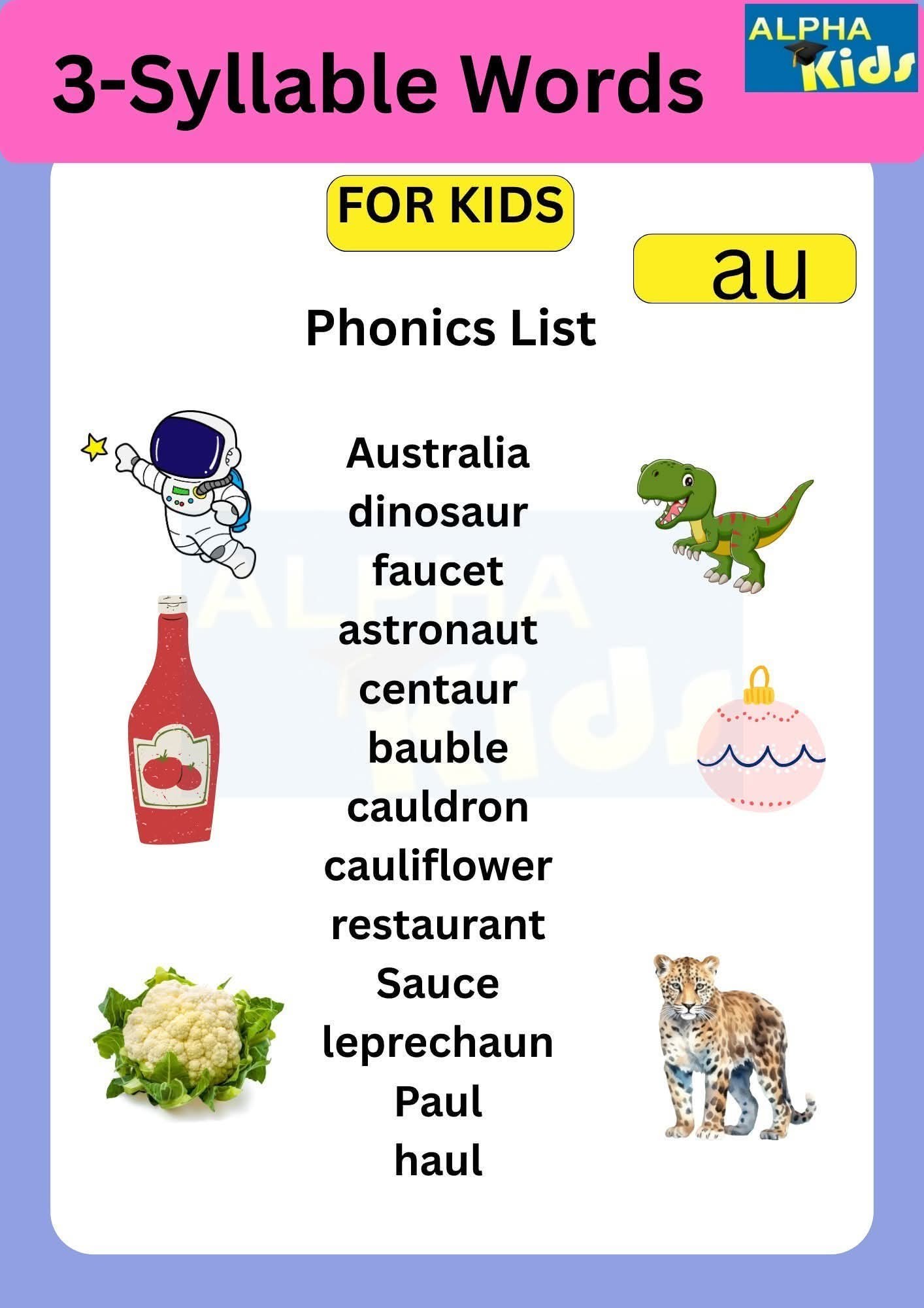 Reading Materials added a new photo. - Reading Materials