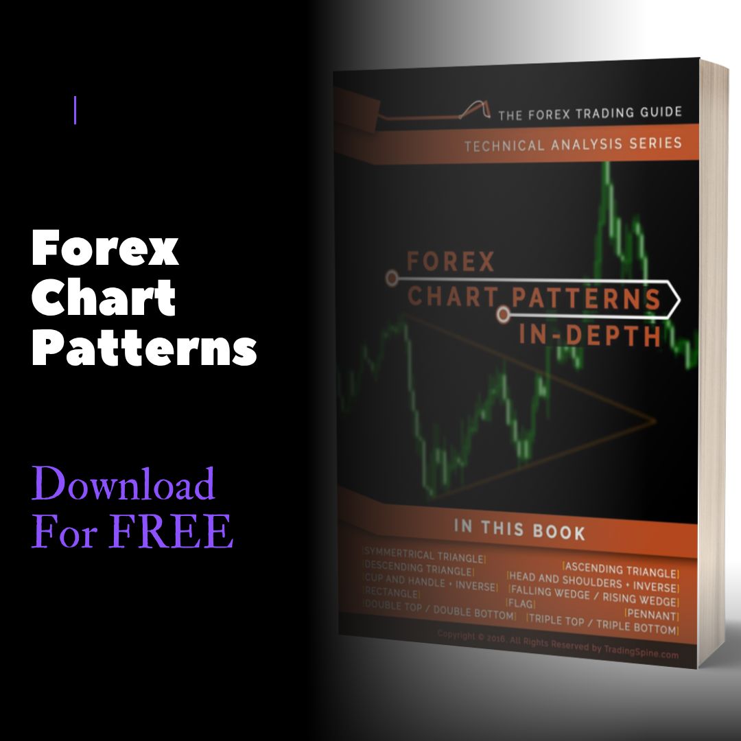 Forex Optimal - Here's our free chart patterns cheat sheet... | Facebook