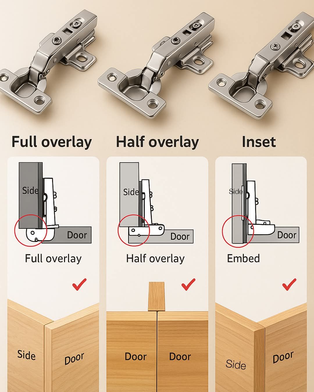 Cabinet hinge door type and... - Plywoodworking Tips & Trick | Facebook