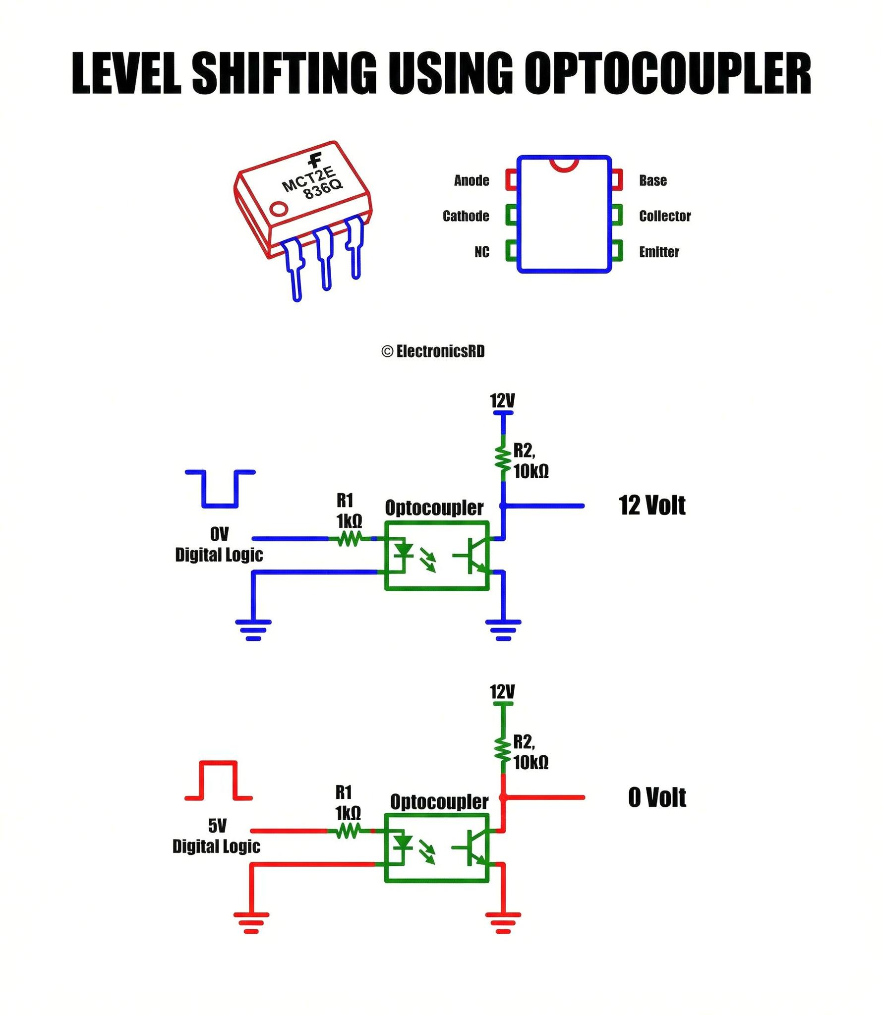 Electronics - Directly connecting low-voltage logic to higher-voltage ...
