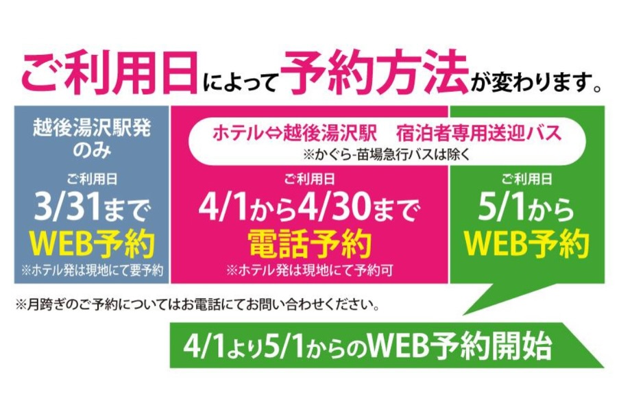 苗場スキー場 - 苗場スキー場 added a new photo — at 苗場プリンスホテル