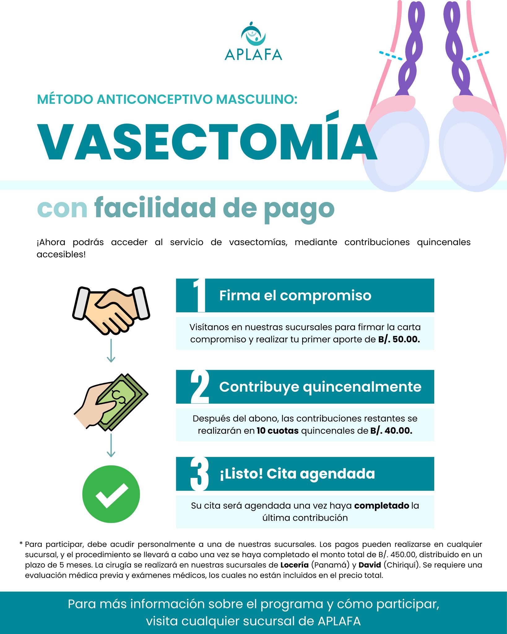 APLAFA Asociación Panameña para el Planeamiento de la Familia added a ...