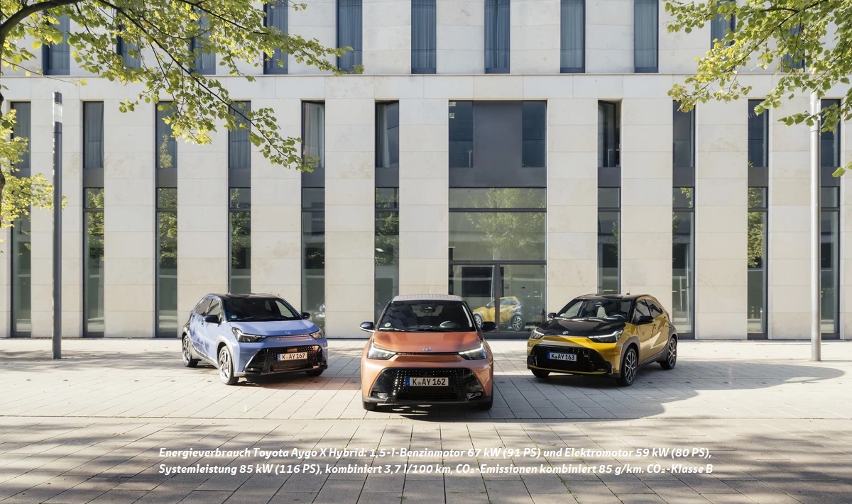 Best HD Pictures about  Wunderschone Effizienzklasse Bei Autos Bild  with No AI Images