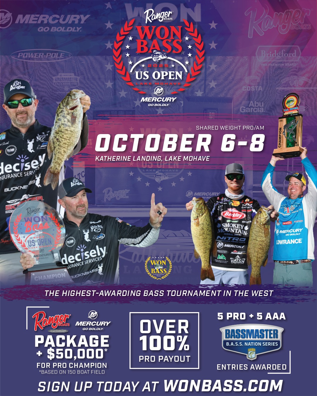 The US Open is less than one week... - Western Outdoor News | Facebook