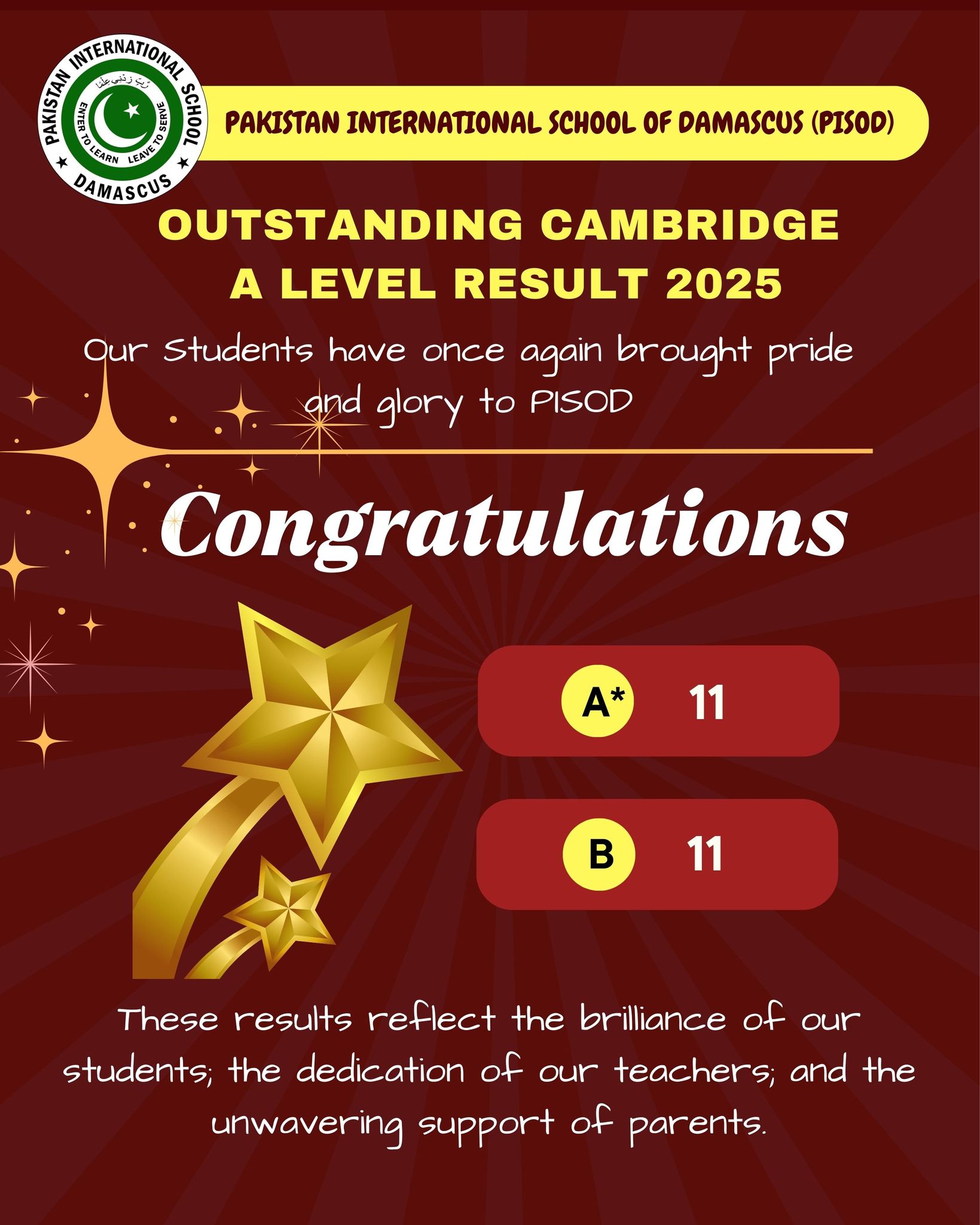 Pakistan - Outstanding Cambridge A Level Result 2005 | Facebook