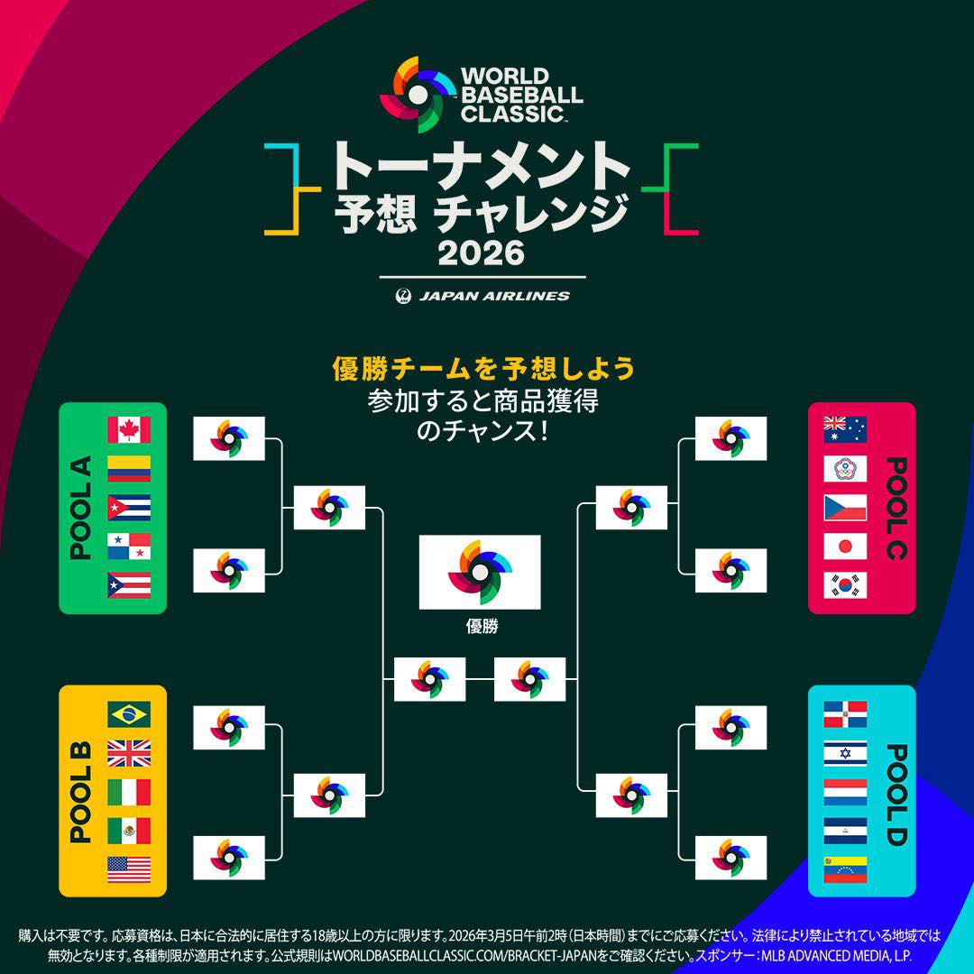 wbc プールa 予想