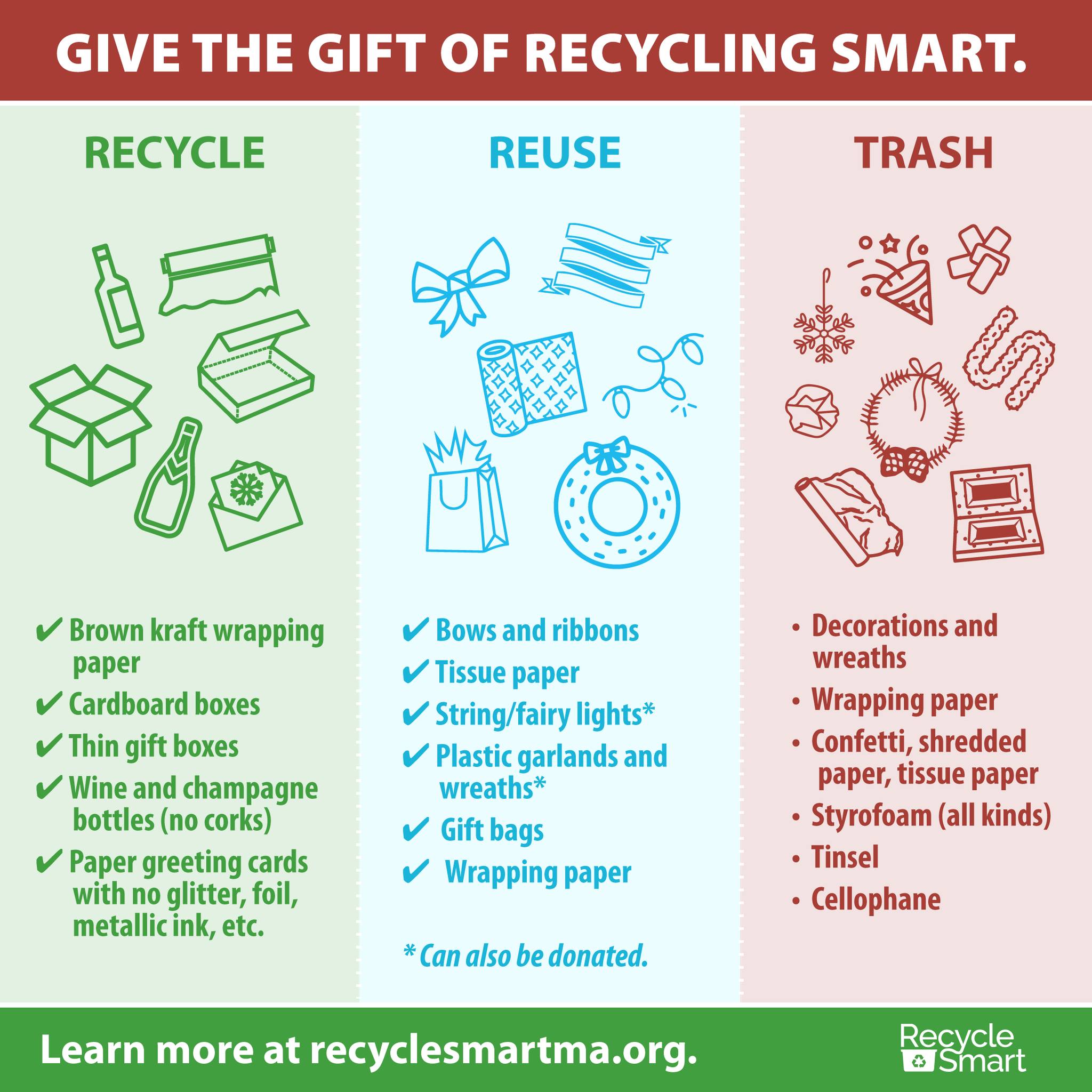 The City of Waltham added a new photo. - The City of Waltham