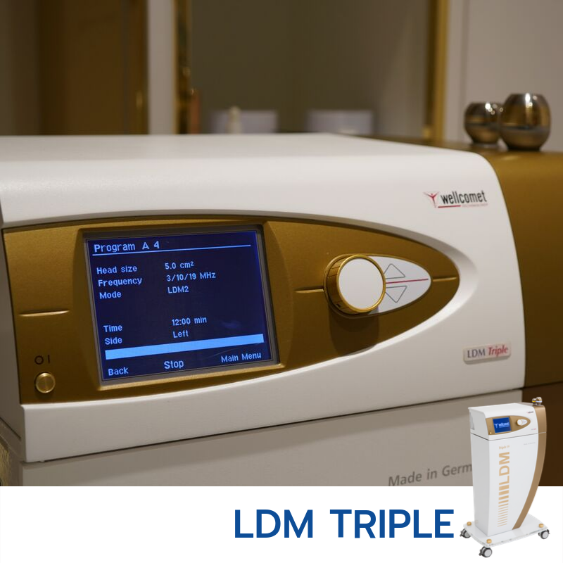 ParagonCare Aesthetics - There's a reason why #LDM technology is taking ...