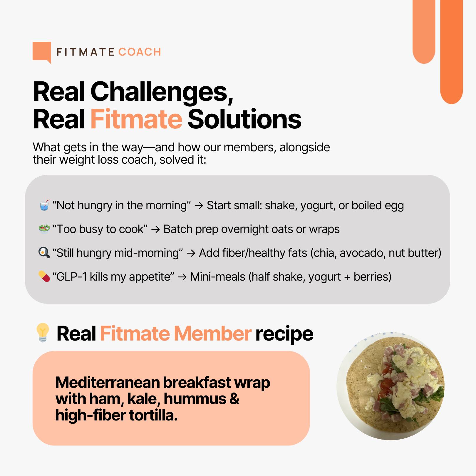 Fitmate Coach - 🍳 A protein-packed breakfast does more... | Facebook