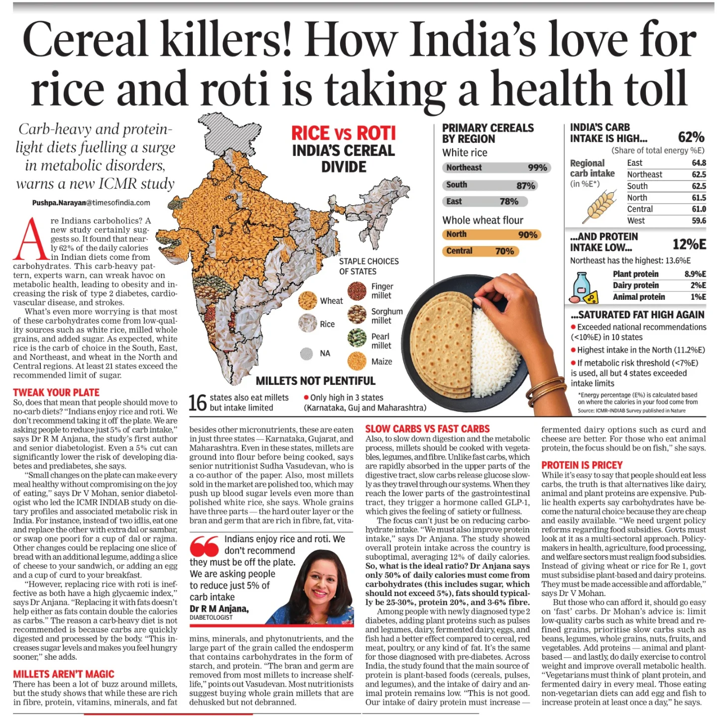 Dr V Mohan - Excellent summary of our recent ICMR-INDIAB... | Facebook