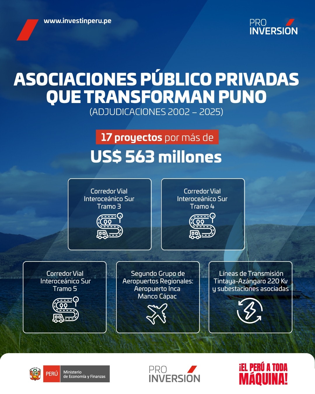 ProInversión Perú added a new photo. - ProInversión Perú