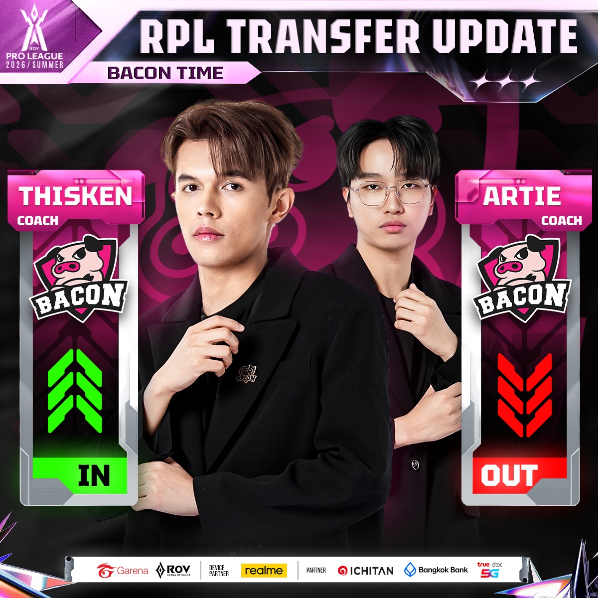 📢 Breaking News เจ้าหมู 🐽Bacon... - Garena RoV Tournament | Facebook
