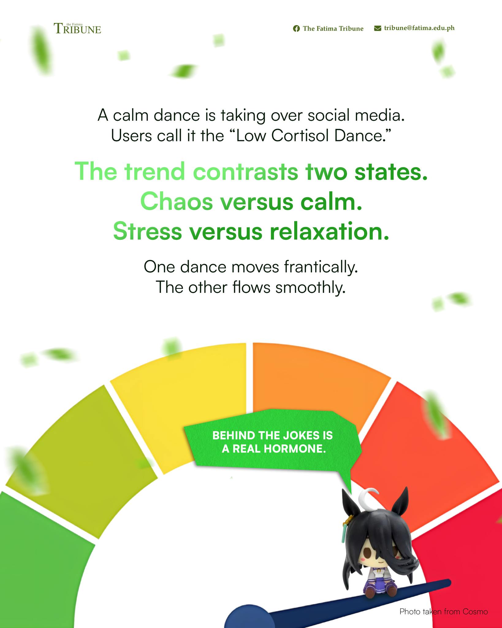 Low Cortisol, Big Trend. A social media trend known as the “Low